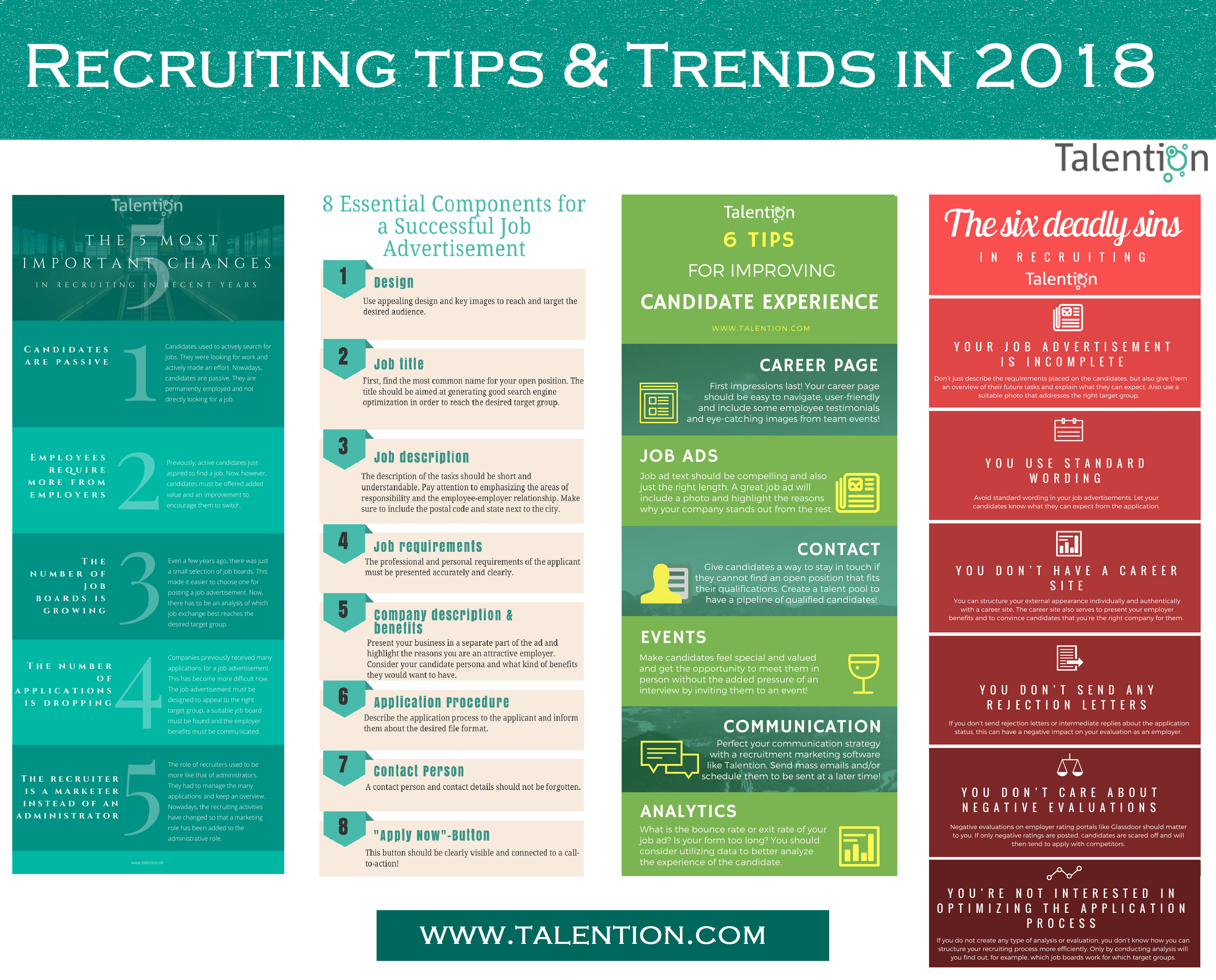 4 Exciting Infographics about Recruiting Tips and Trends in 2018